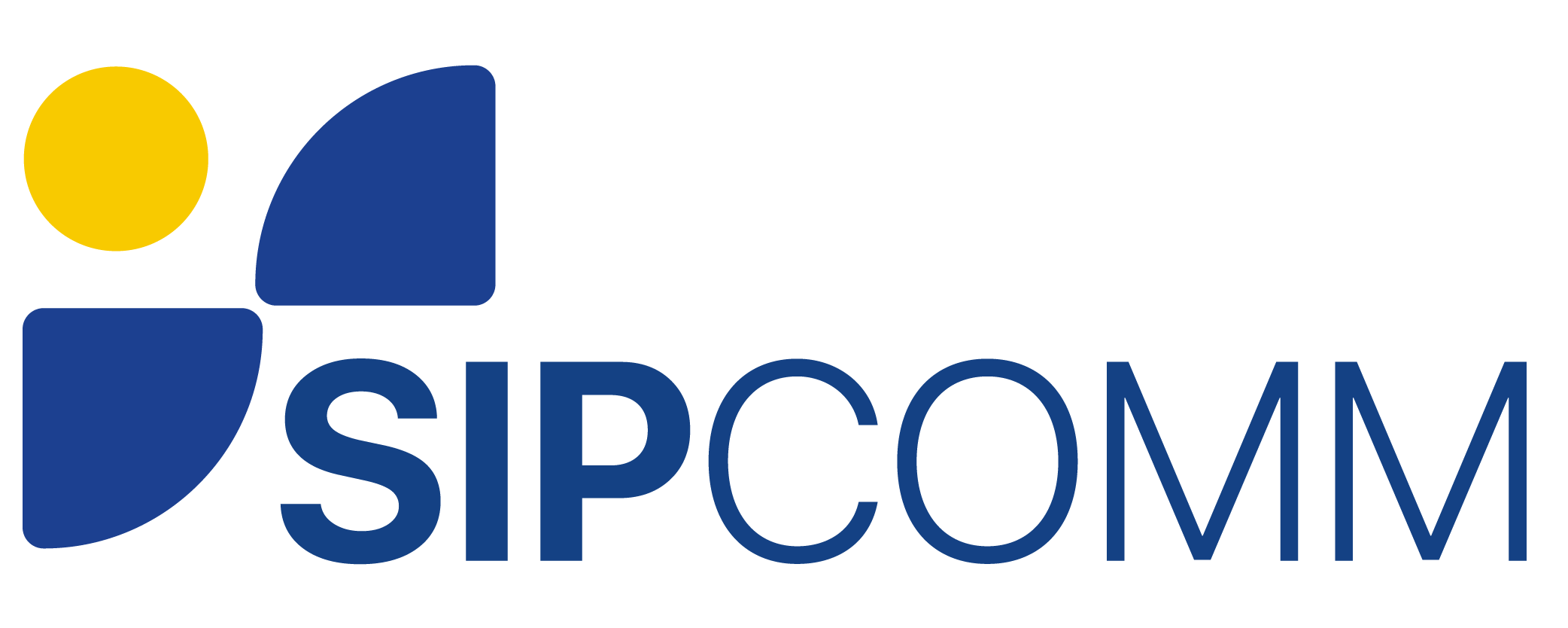SIP Communication